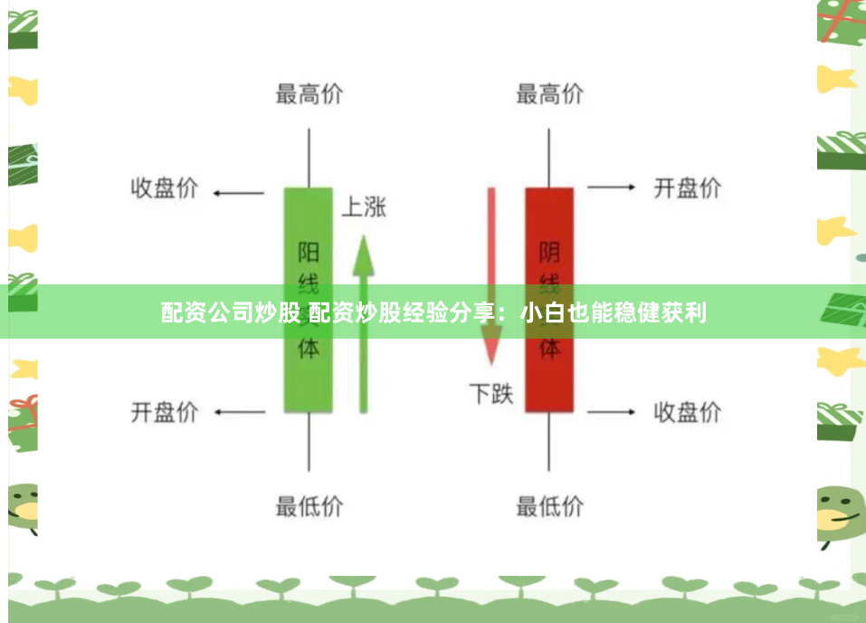 配资公司炒股 配资炒股经验分享：小白也能稳健获利