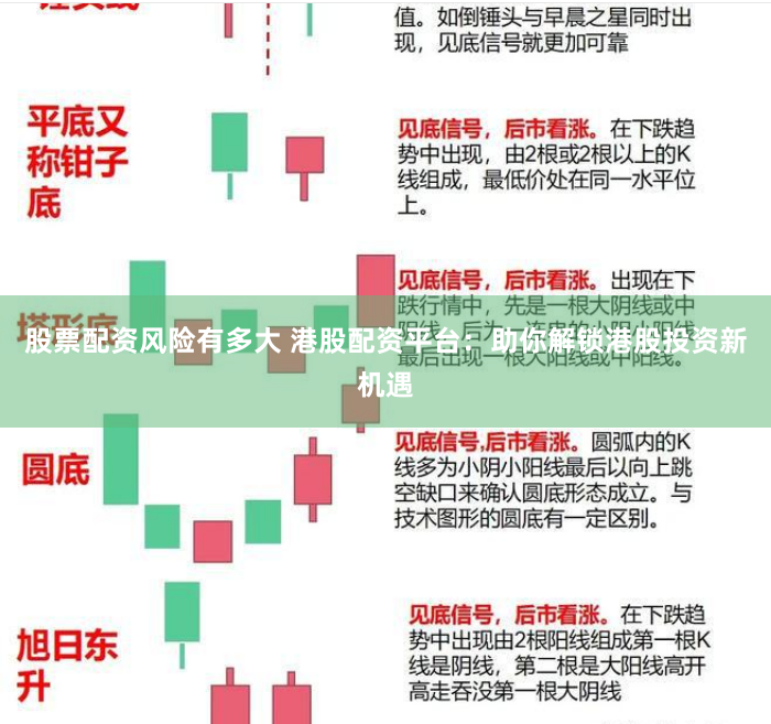 股票配资风险有多大 港股配资平台：助你解锁港股投资新机遇