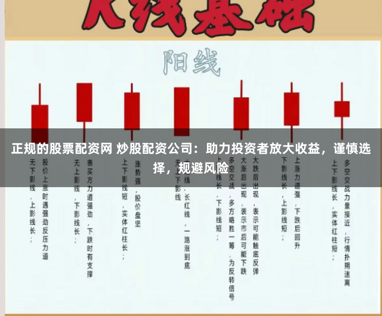 正规的股票配资网 炒股配资公司：助力投资者放大收益，谨慎选择，规避风险