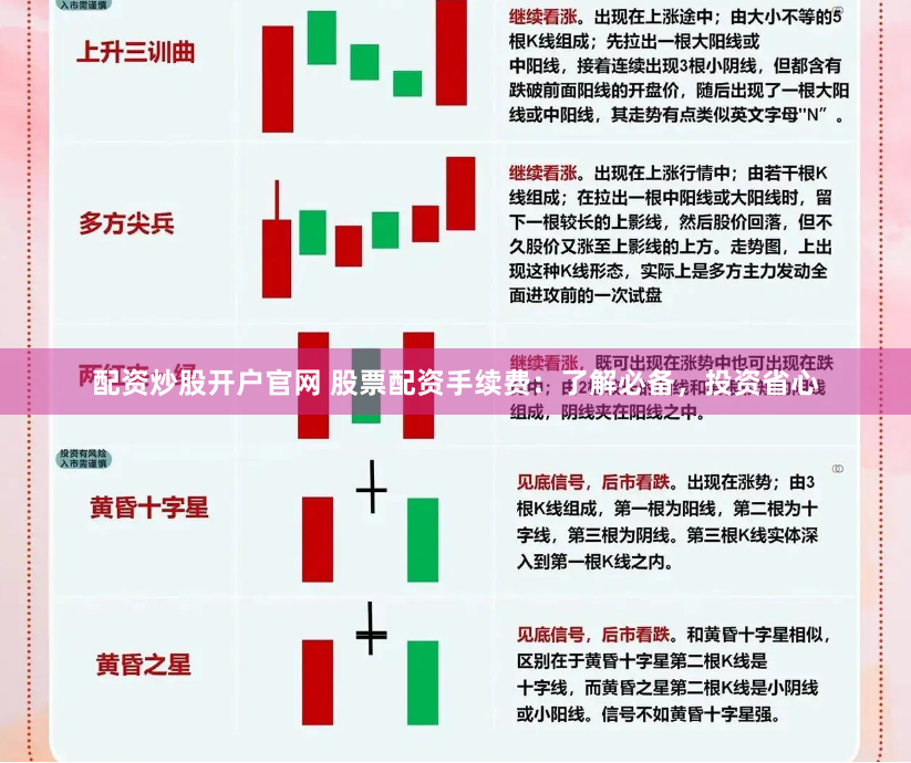 配资炒股开户官网 股票配资手续费：了解必备，投资省心