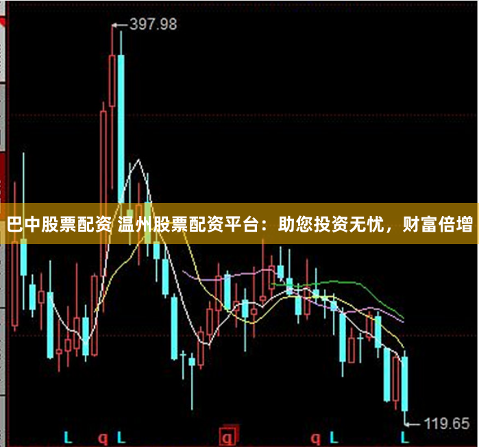 巴中股票配资 温州股票配资平台：助您投资无忧，财富倍增