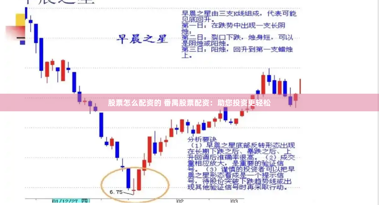 股票怎么配资的 番禺股票配资：助您投资更轻松
