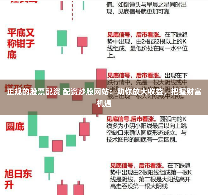 正规的股票配资 配资炒股网站：助你放大收益，把握财富机遇