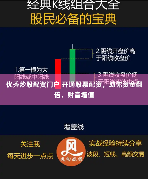 优秀炒股配资门户 开通股票配资，助你资金翻倍，财富增值