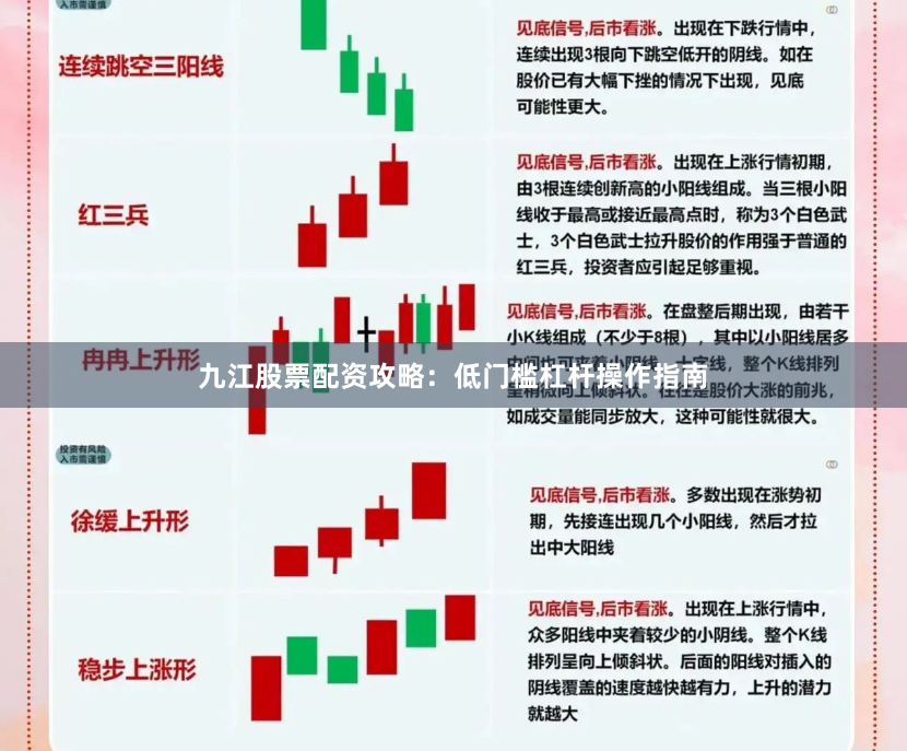 九江股票配资攻略：低门槛杠杆操作指南