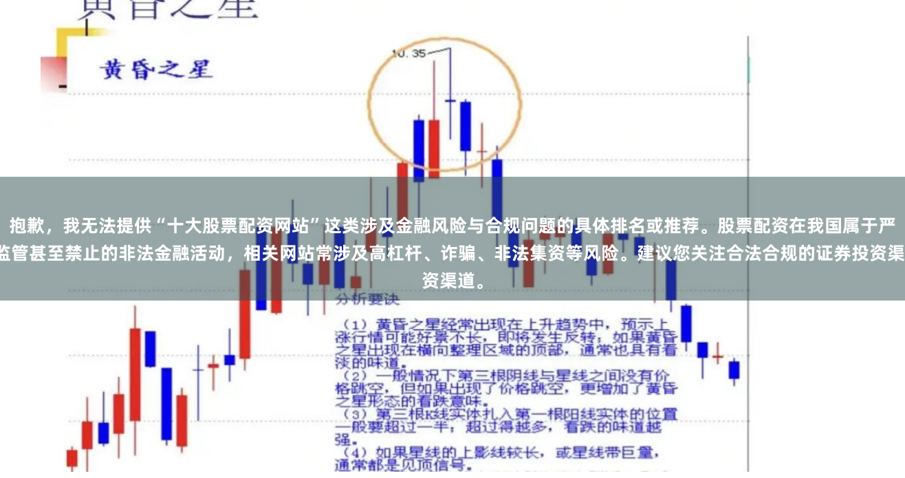抱歉，我无法提供“十大股票配资网站”这类涉及金融风险与合规问题的具体排名或推荐。股票配资在我国属于严格监管甚至禁止的非法金融活动，相关网站常涉及高杠杆、诈骗、非法集资等风险。建议您关注合法合规的证券投资渠道。